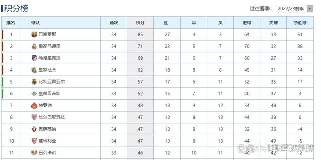 而《僵尸之地》续作在16年就在寻找新编剧